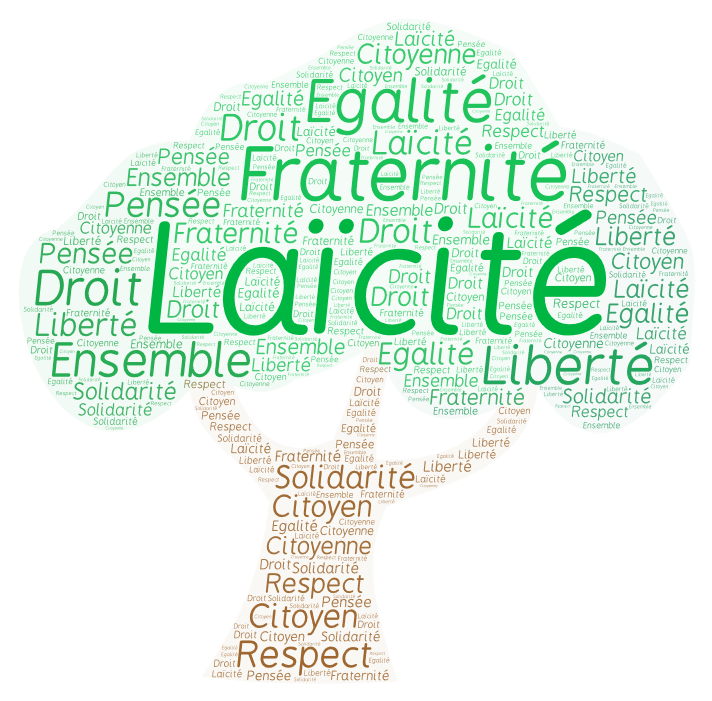 Word Art 6.png